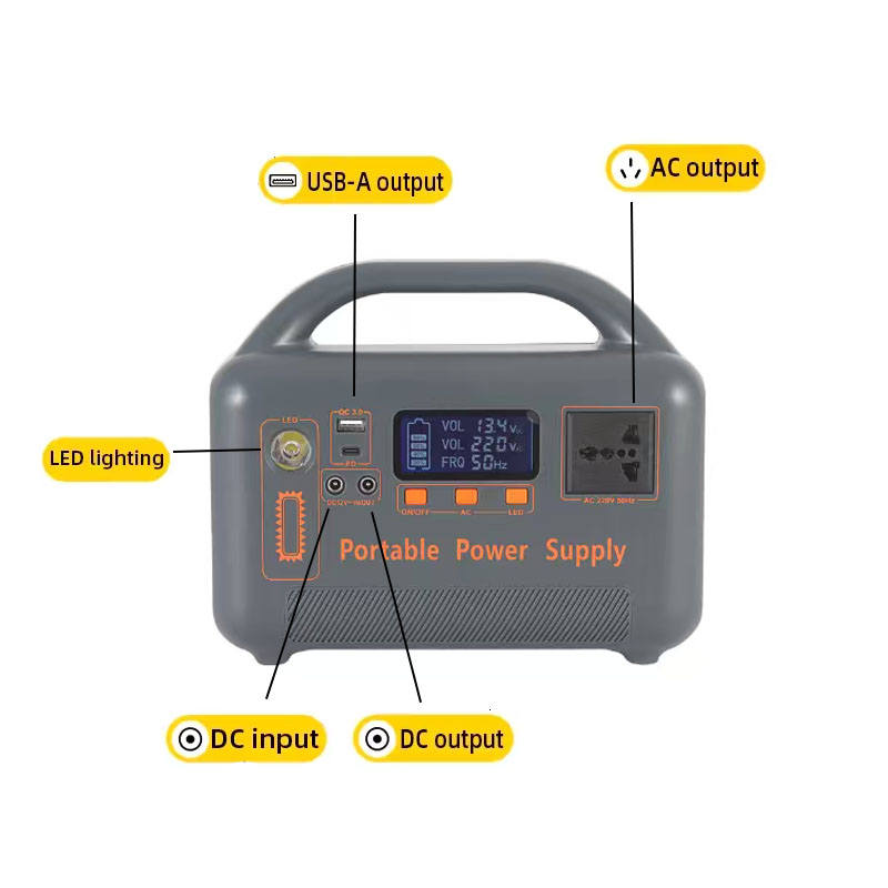 محطة طاقة محمولة للطوارئ في ال - مراجعة Solar Emergency Charger وسعره